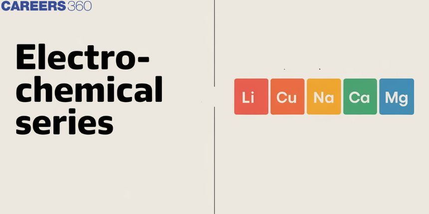 Electrochemical Series - Definition, Char and Applications